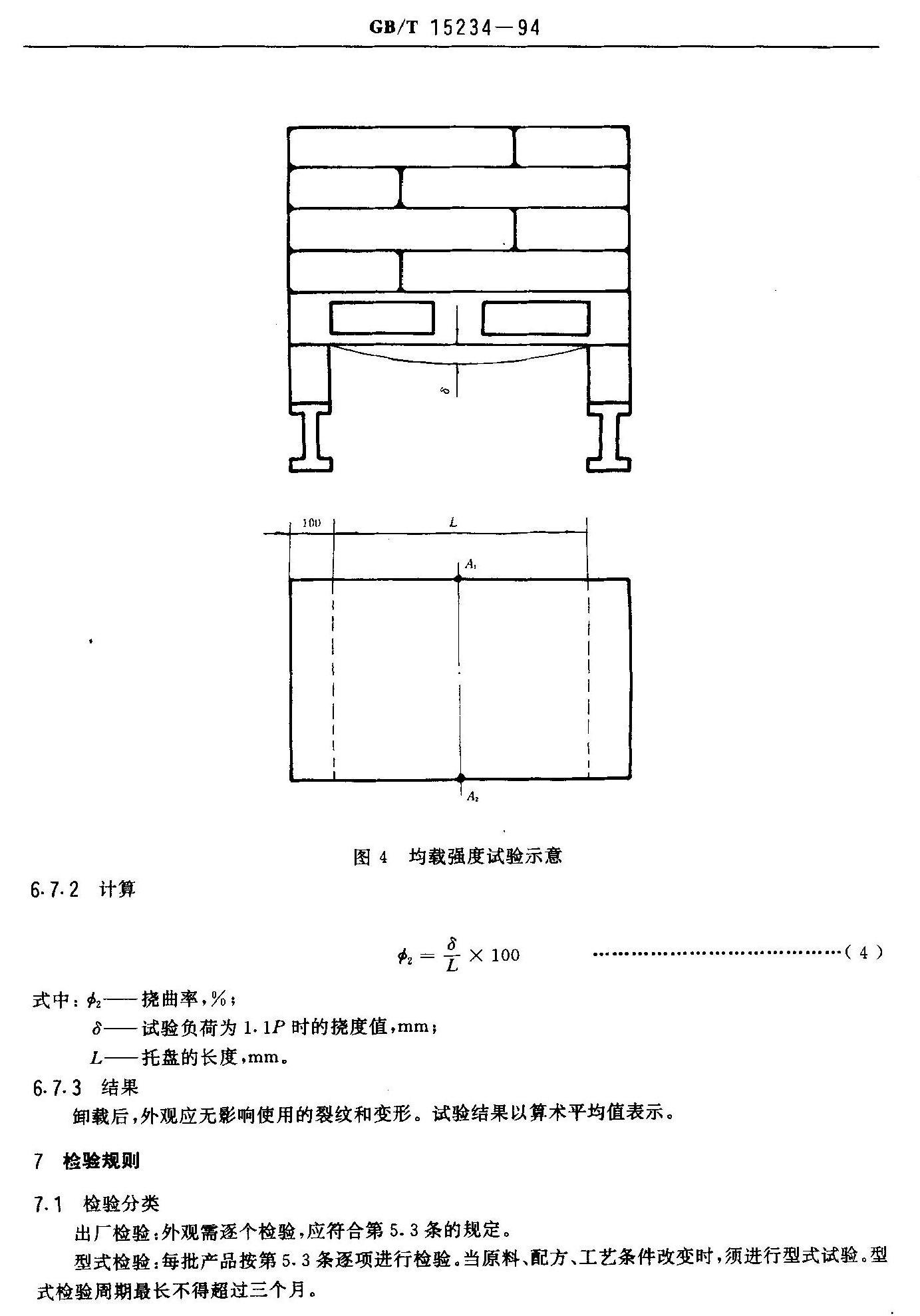 堆碼實驗示意